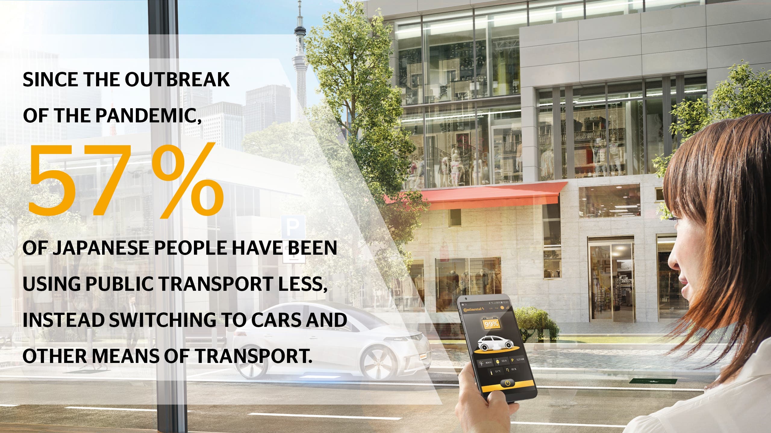 Continental Mobility Study 2020