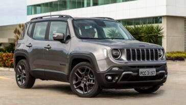 Jeep Renegade vendite Brasile