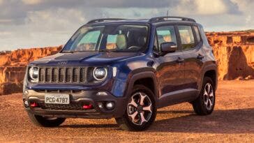 Jeep Renegade vendite Brasile