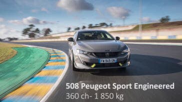 Nuova Peugeot 508 PSE Circuito Bugatti