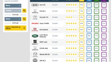 euro ncap