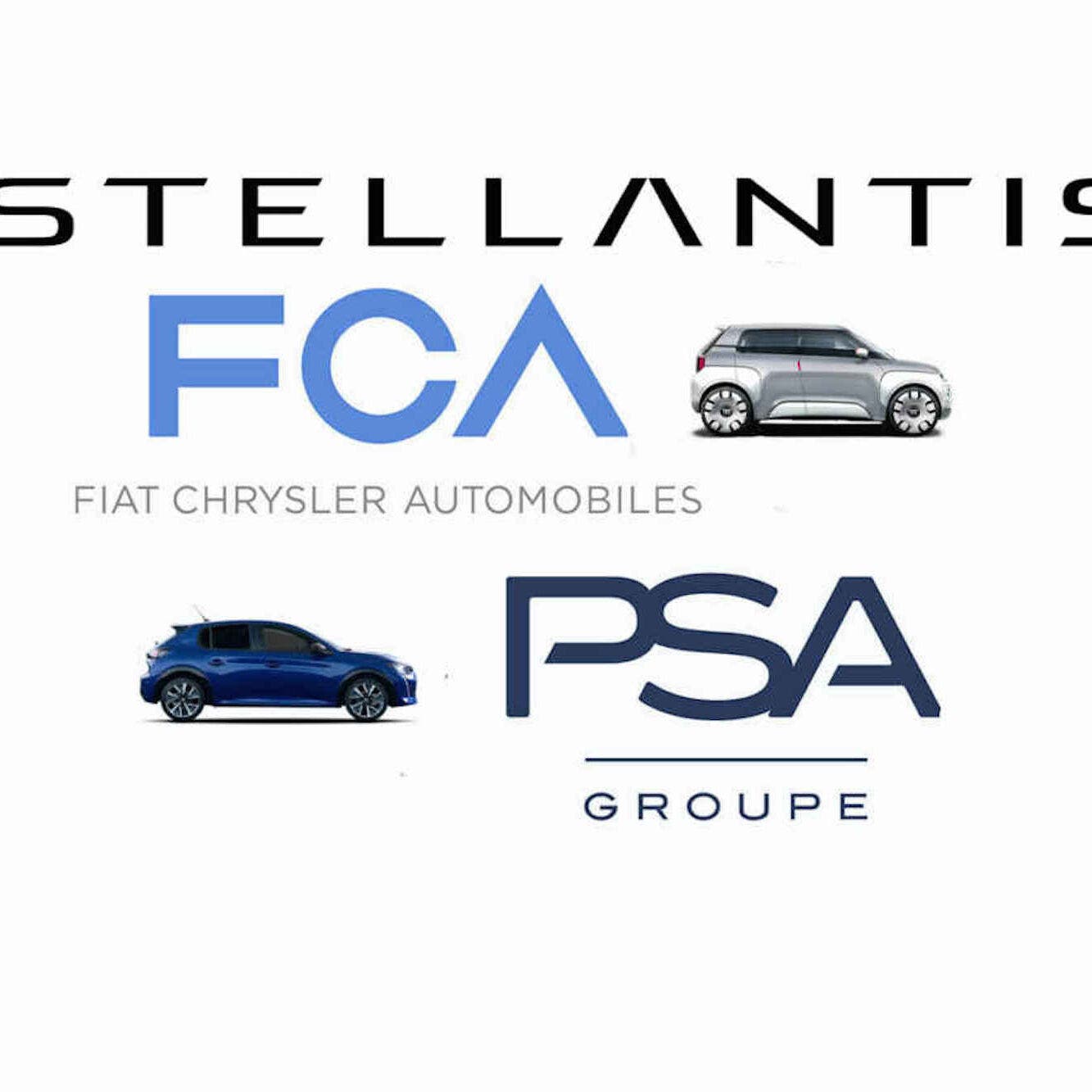 Fca previsioni borsa on sale