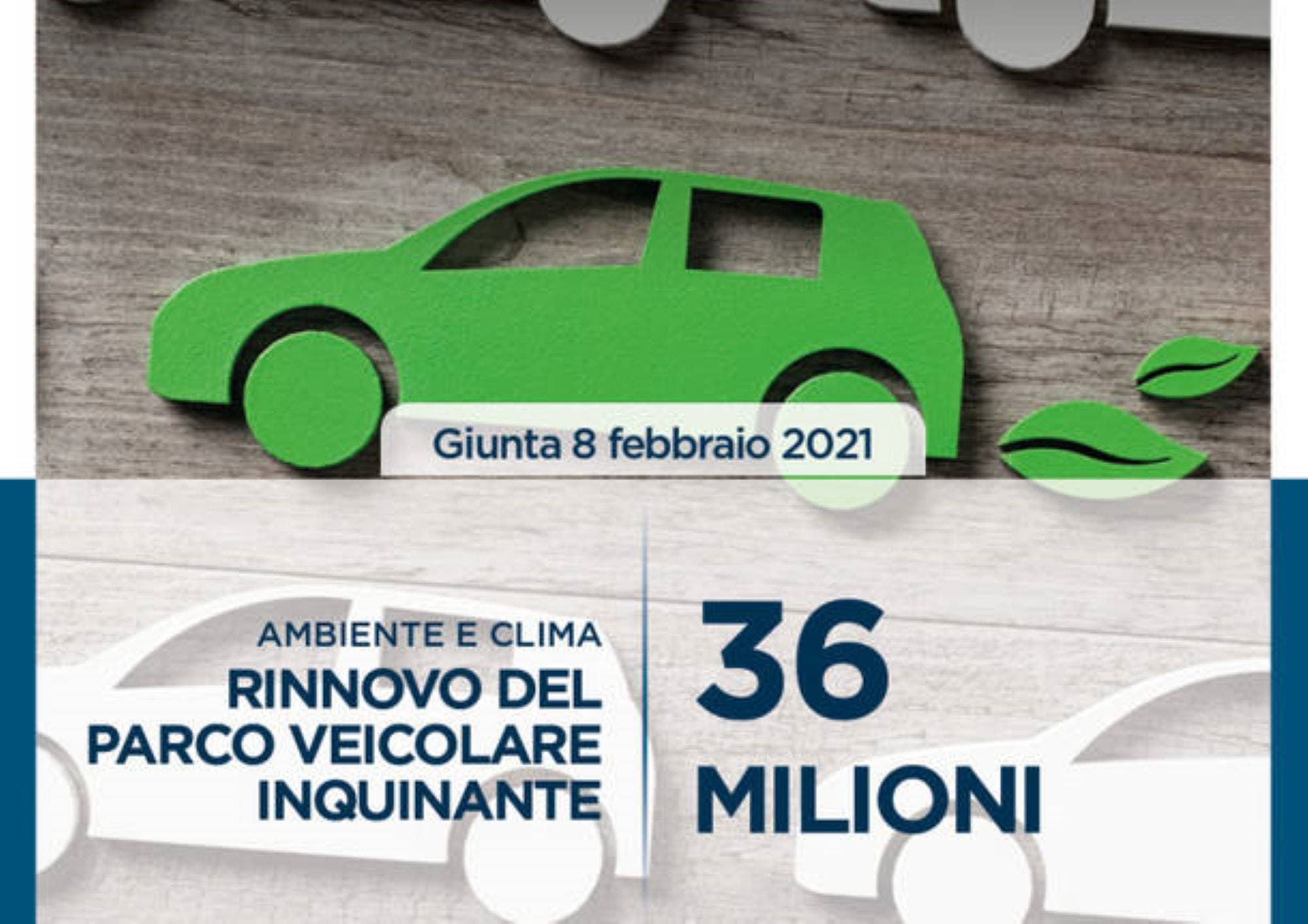 Incentivi auto elettriche in Lombardia 36 milioni ClubAlfa.it