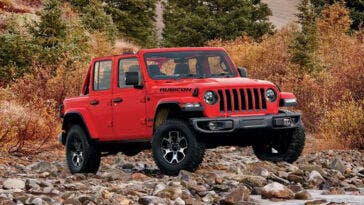 Jeep Wrangler made in India