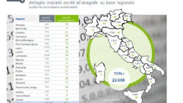 Unire Osservaprezzi e Anagrafe carburanti