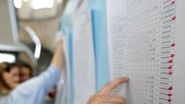 voto assicurazioni