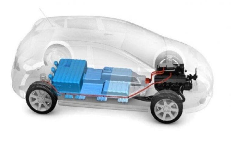 Batterie elettriche in Cina