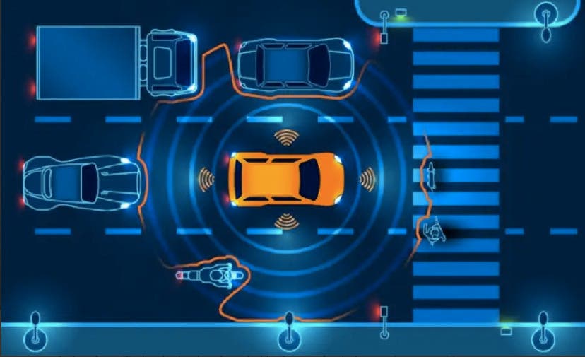 Aeva sensore LiDAR guida autonoma