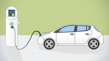 Veicoli elettrici incentivi USA UAW