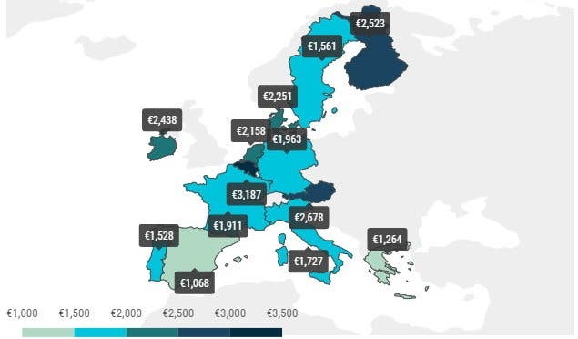 Europa tasse automobilisti