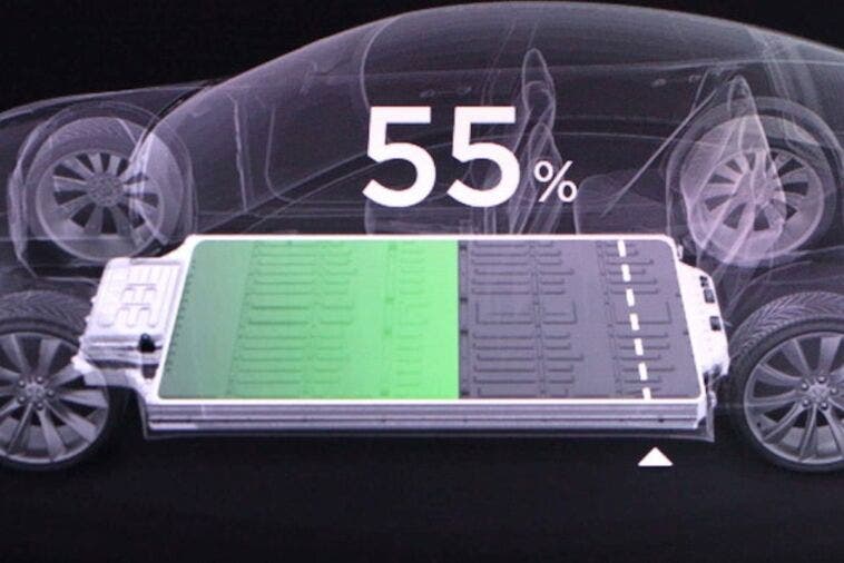 Veicoli elettrici batterie alluminio