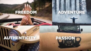 Jeep novità EV Day 2021