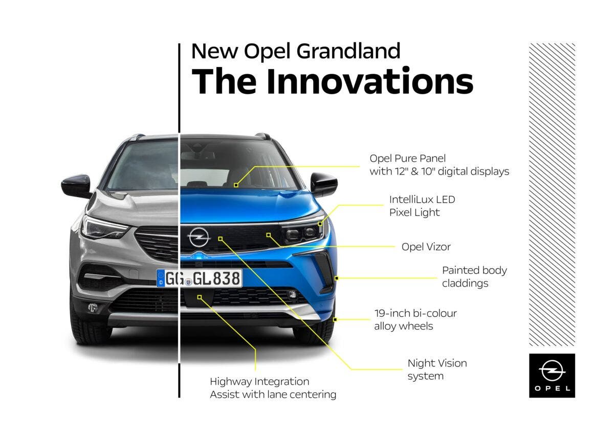 Nuova Opel Grandland