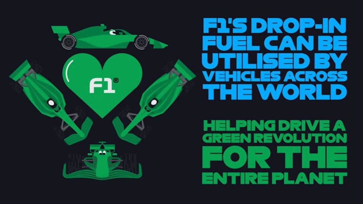 Formula 1 carburante sostenibile 2026