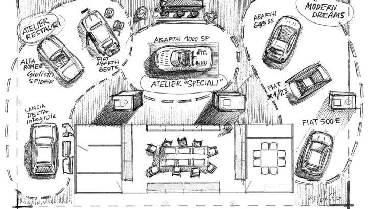 Stellantis Heritage Auto e Moto d'Epoca 2021