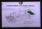 Alfa Romeo 33 Ibrida