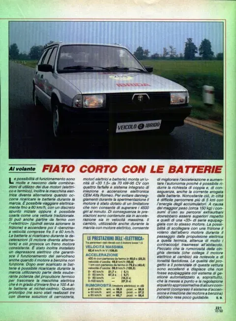 Alfa Romeo 33 Ibrida