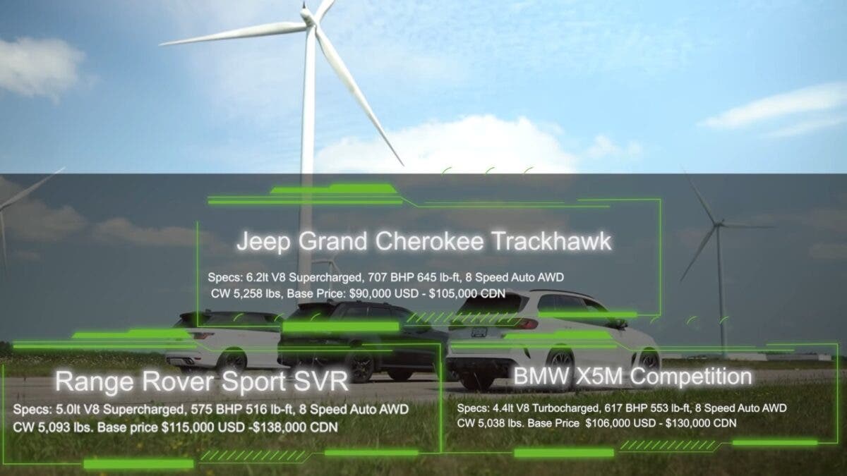 Jeep Grand Cherokee Trackhawk vs BMW X5 M Competition vs Rang Rover Sport SVR drag race