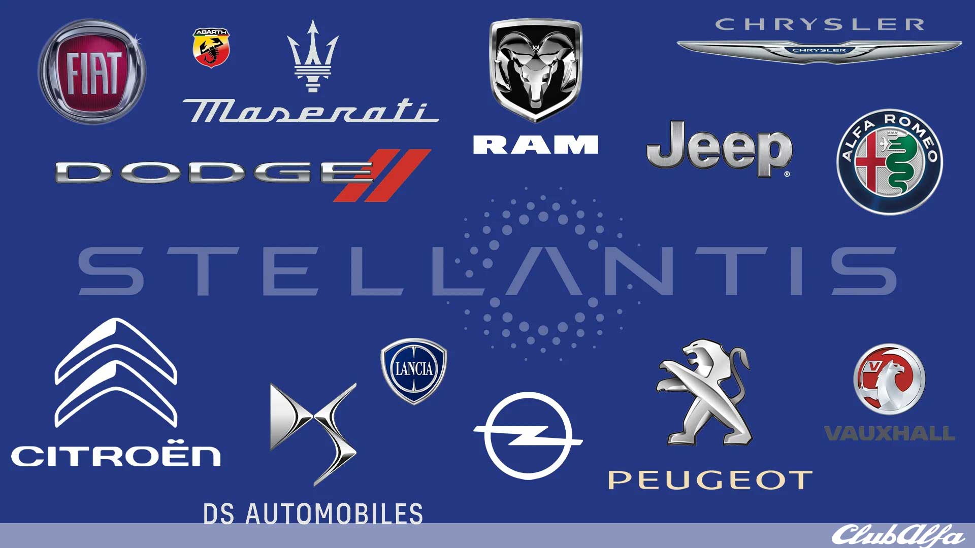 Stellantis Logos