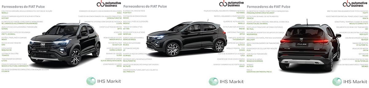 Fiat Pulse fornitori