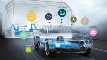 batterie auto elettriche 1