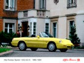 Alfa Romeo Spider Quarta Serie