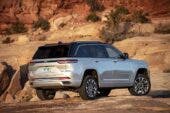 Jeep Grand Cherokee 2022 premio