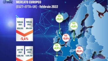 mercato auto Europa.jpg