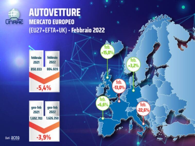 mercato auto Europa.jpg