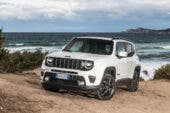 Jeep Renegade 4xe