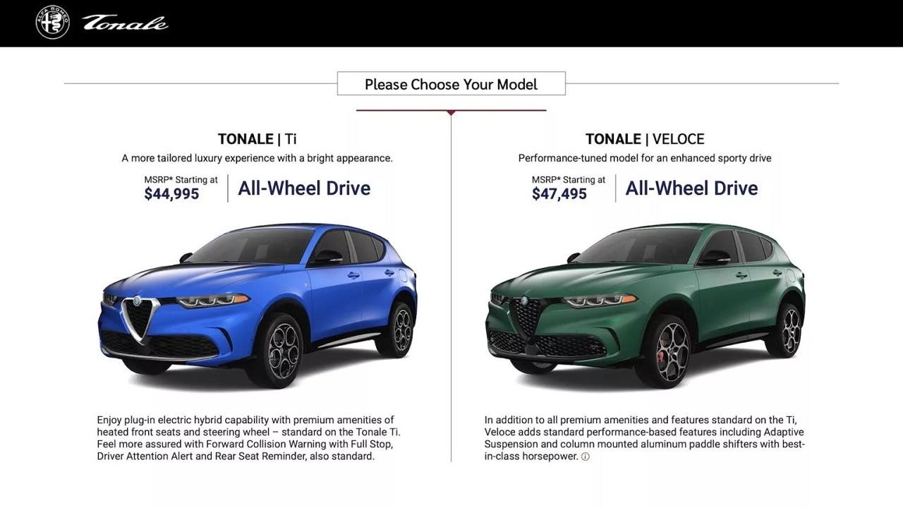 Alfa Romeo Tonale PHEV: In the US it will cost $14,400 more than the Dodge Hornet