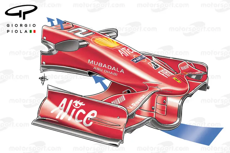 Ferrari F2008