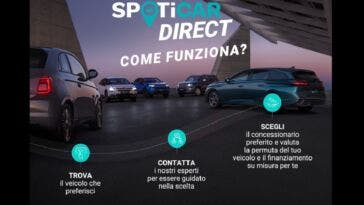 Spoticar Direct