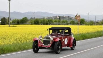 Circuito Stradale del Mugello 2024