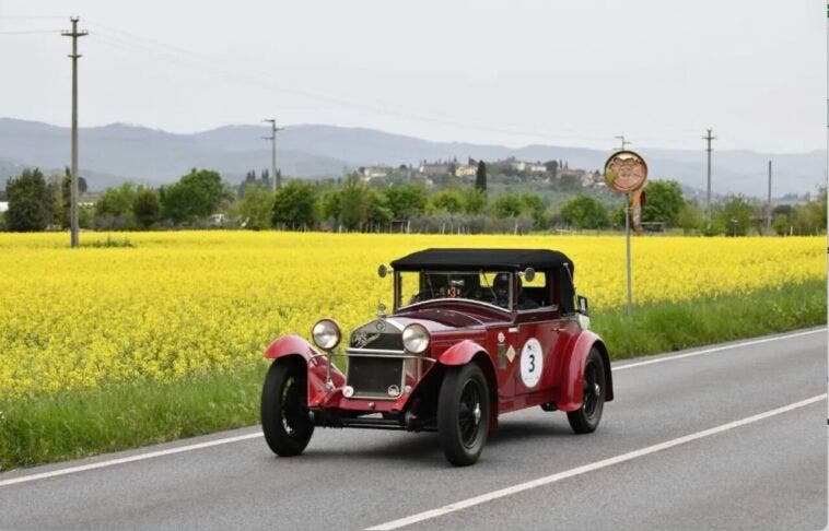 Circuito Stradale del Mugello 2024