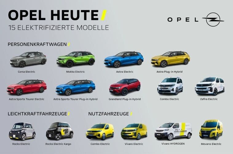 Opel