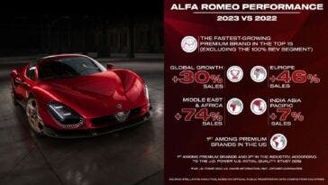 Alfa Romeo