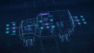 STLA Brain e della nuova guida assistita AutoDrive