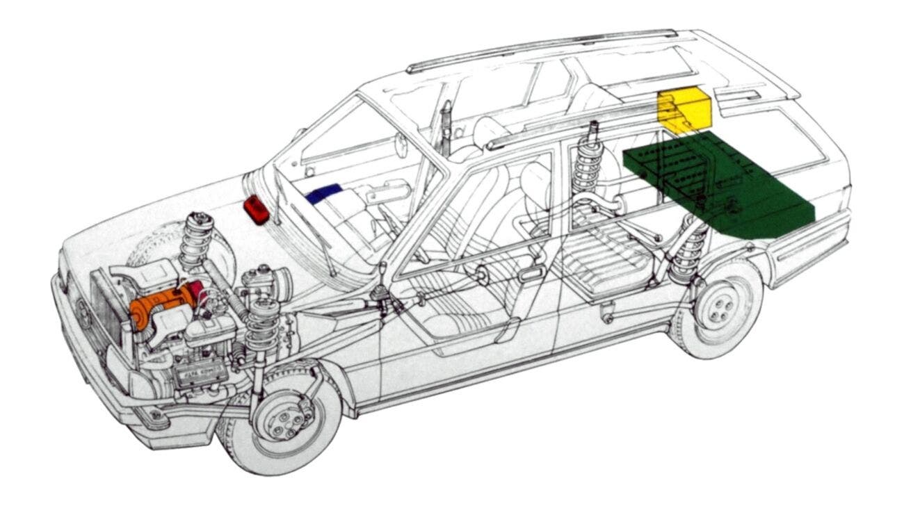 Alfa Romeo 33 ibrida