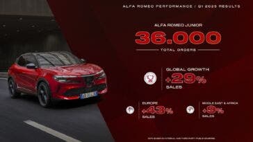 Alfa Romeo
