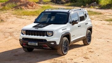 Renegade 10th Anniversary Special Edition