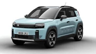 Nuova Fiat Pandina render 2025