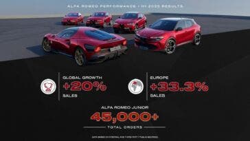 Alfa Romeo