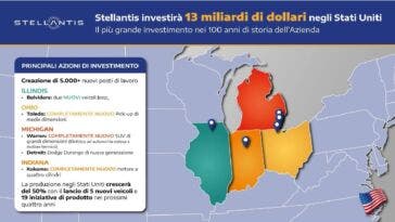 Stellantis