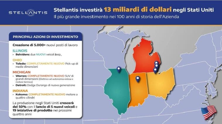 Stellantis