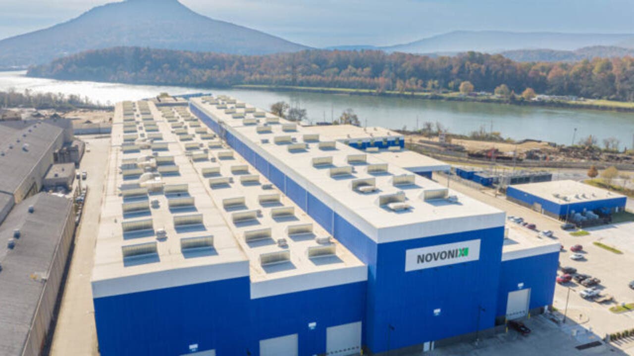 novonix