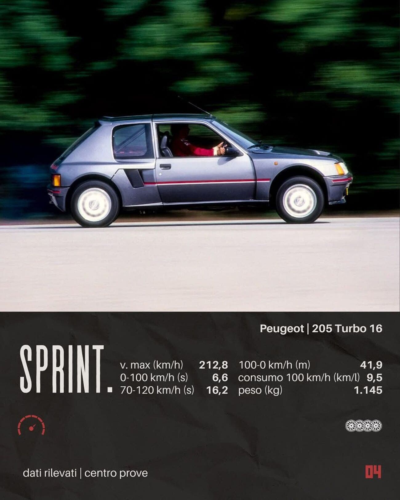 Peugeot 205 Turbo 16