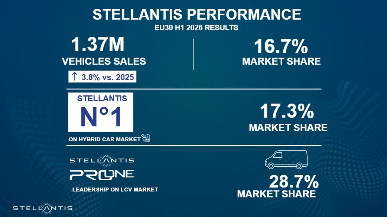 Stellantis