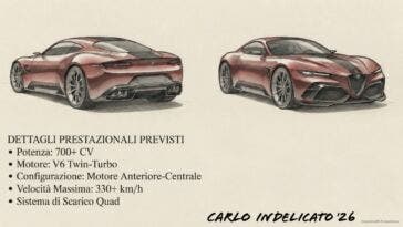 Alfa Romeo Coupé GTAm
