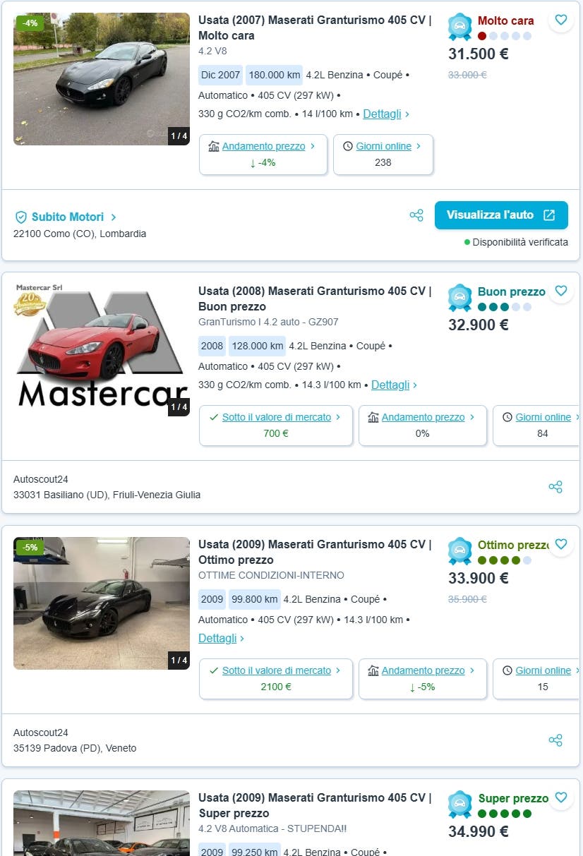 Screenshot del sito AutoUncle con annunci di Maserati GranTurismo usate